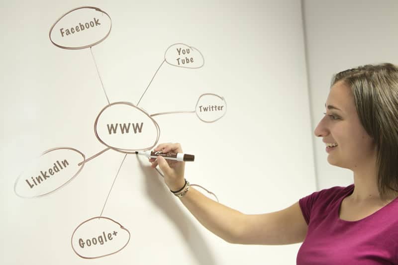 internet marketing hub
