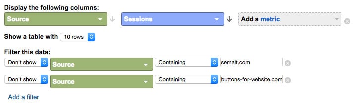 Google Analytics filtering data